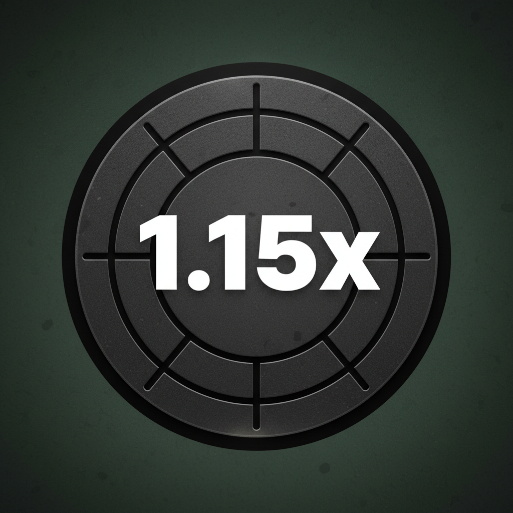 1.15x